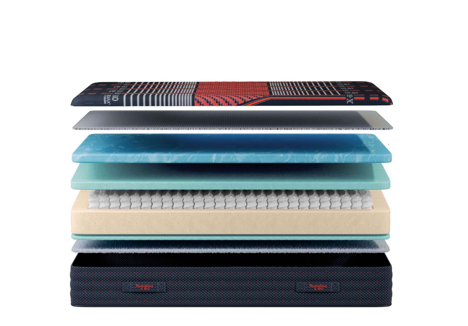 Sleep system layers